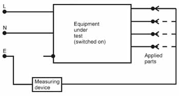 Measurement of patient leakage current for each applied part in turn
