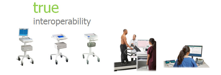 interoperability