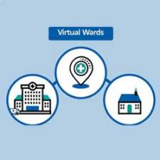 Technology, Efficiency, and Improved Clinical Outcomes